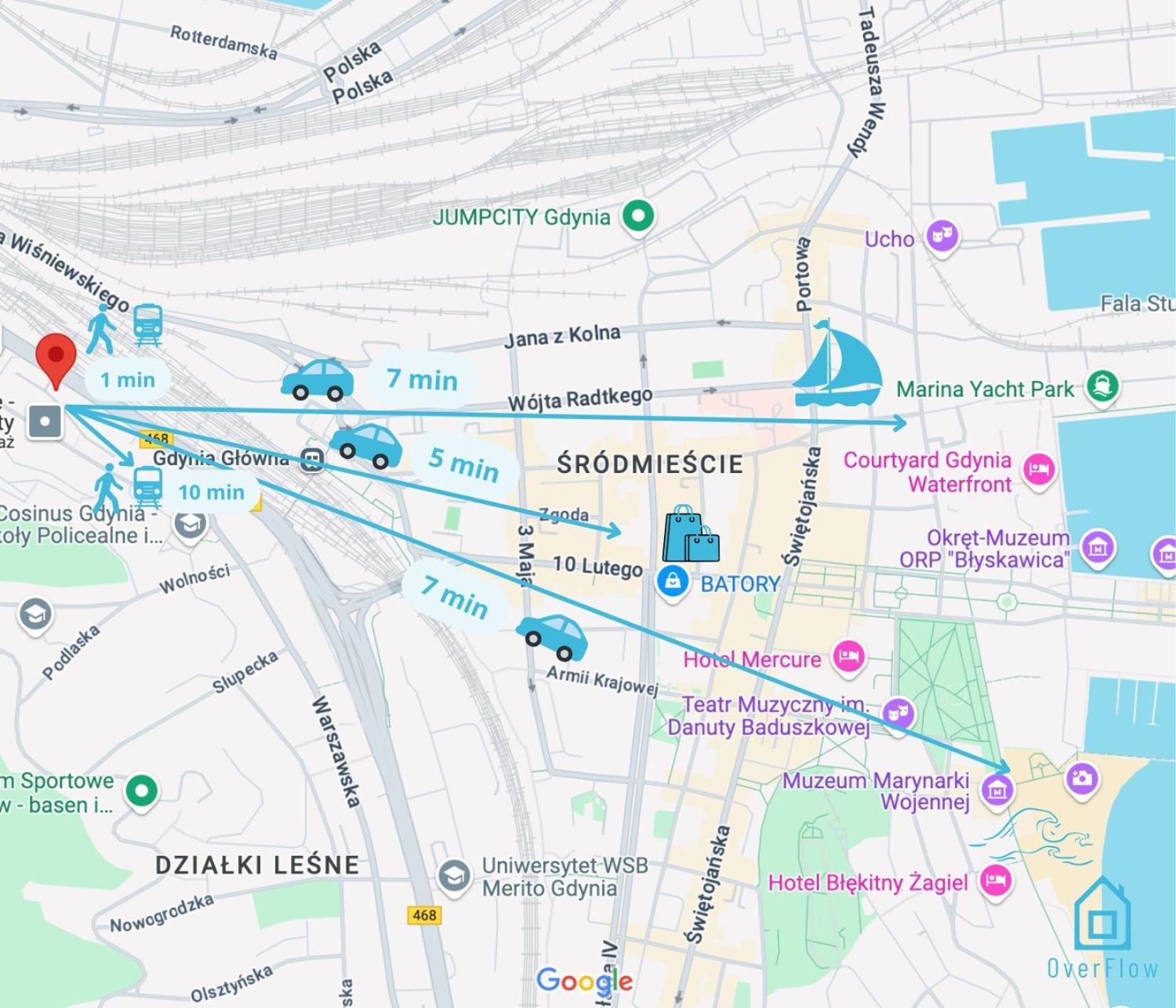 Bohos -2 Min To Center & Seaside Apartament *